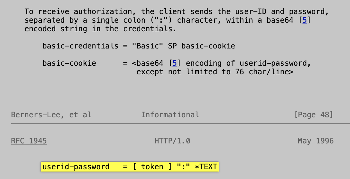 RFC Hypertext Transfer Protocol